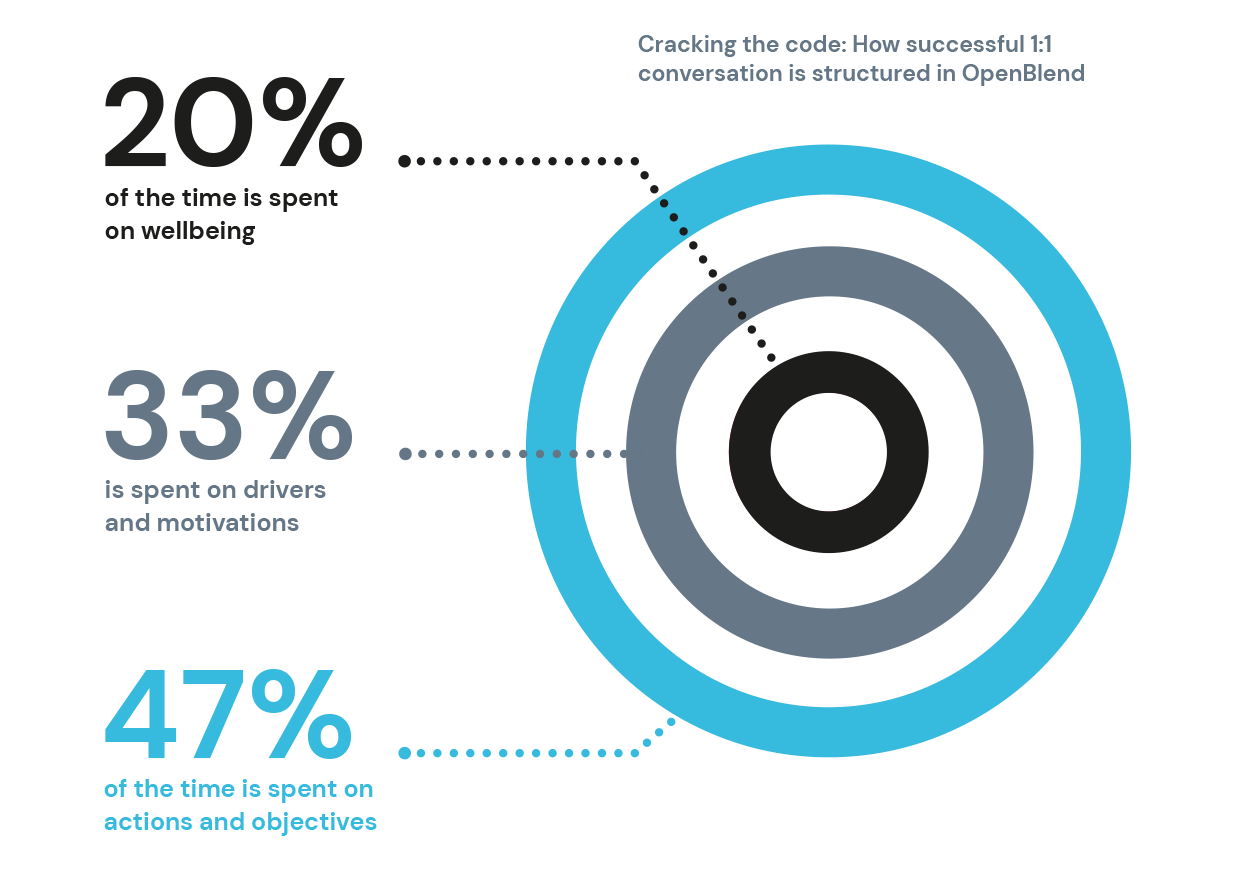 Ultimate handbook graphic