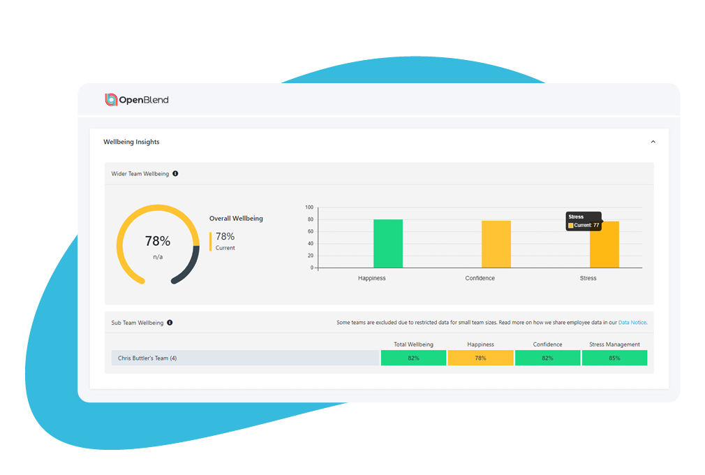 Wellbeing_manage your tems wellbeing