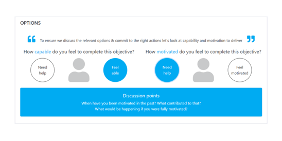 motivation matrix