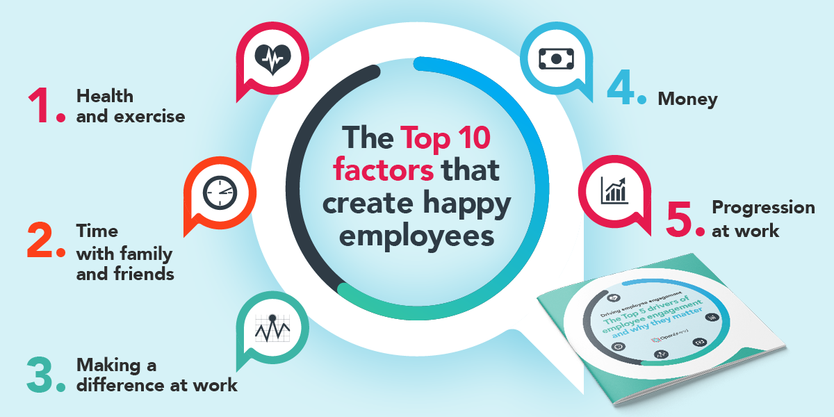 The top 10 factors that create happy employees