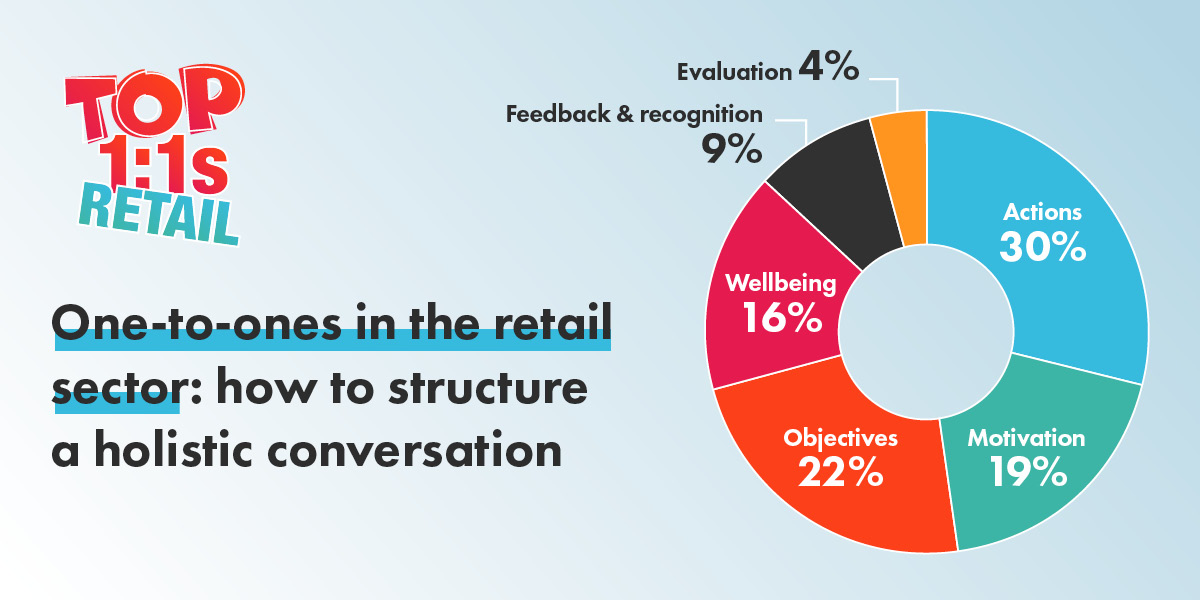 One-to-ones: a guideline for effective conversations in the retail sector