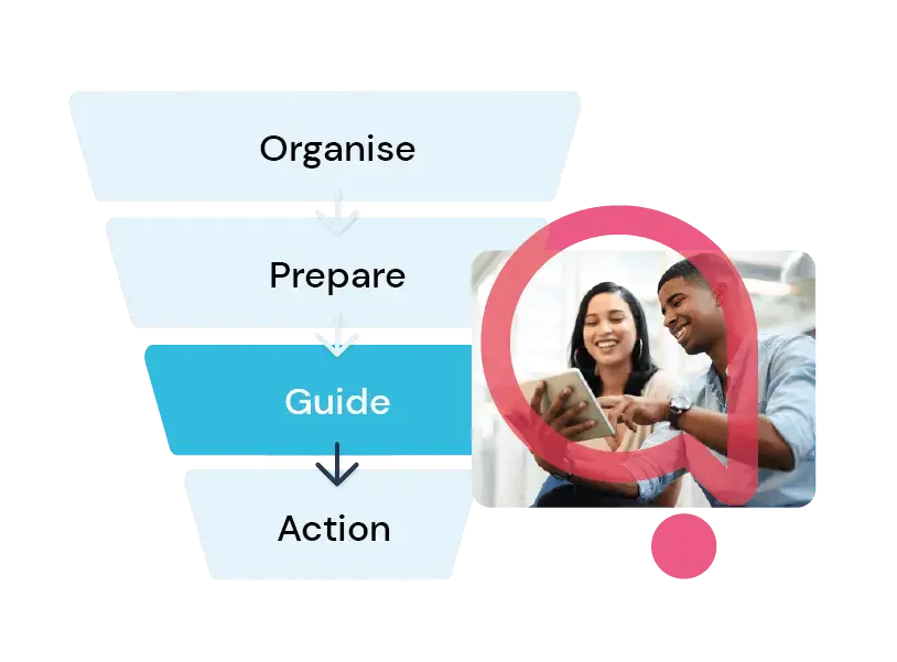 Guiding live 1:1 conversations in OpenBlend using the GROW coaching framework to keep employees and managers engaged and focused on outcomes