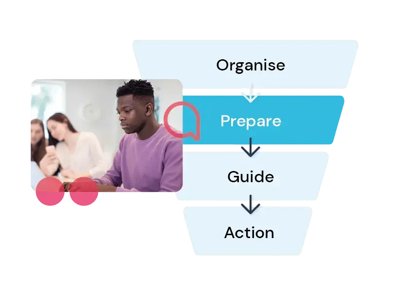Preparing for 1:1 meetings in OpenBlend by setting clear discussion topics and employee talking points ahead of time